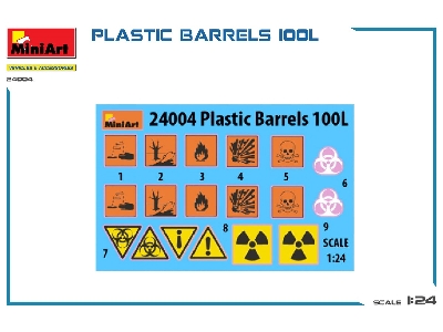 Plastic Barrels 100l - zdjęcie 2