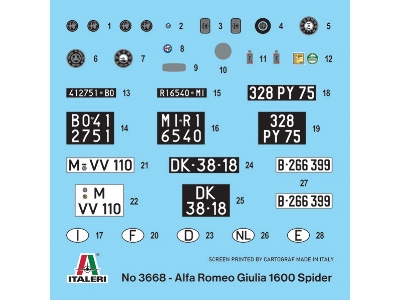 Alfa Romeo Giulia 1600 Spider - zdjęcie 3