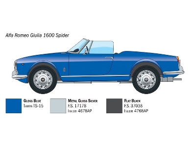 Alfa Romeo Giulia 1600 Spider - zdjęcie 4