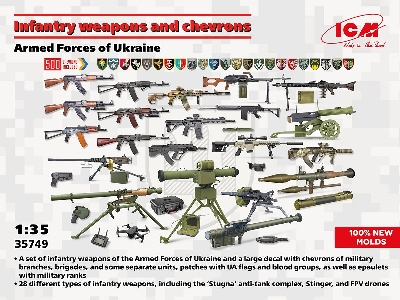 Infantry Weapons And Chevrons - zdjęcie 1