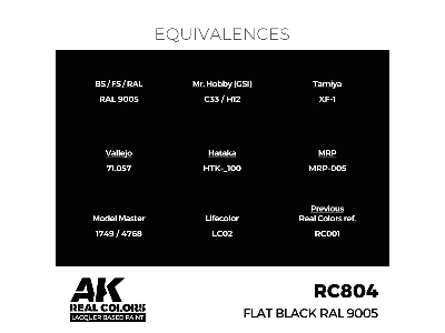 Rc804 Flat Black Ral 9005 - zdjęcie 3