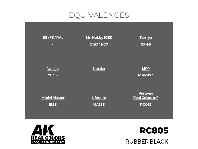 Rc805 Rubber Black - zdjęcie 3