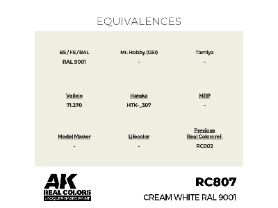 Rc807 Cream White Ral 9001 - zdjęcie 3