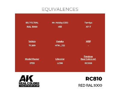 Rc810 Red Ral 3000 - zdjęcie 3