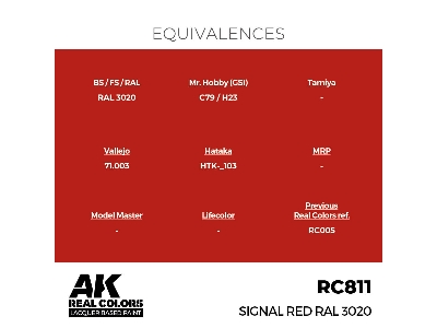 Rc811 Signal Red Ral 3020 - zdjęcie 3