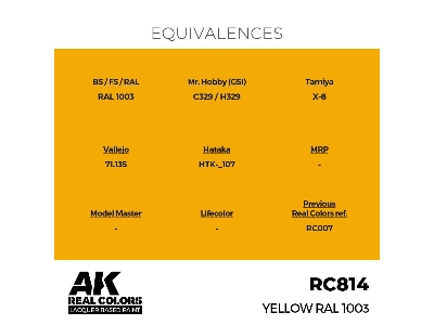 Rc814 Yellow Ral 1003 - zdjęcie 3