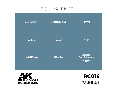 Rc816 Pale Blue - zdjęcie 3
