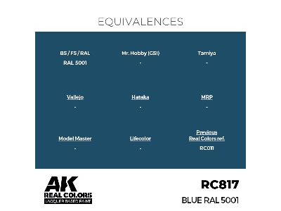 Rc817 Blue Ral 5001 - zdjęcie 3