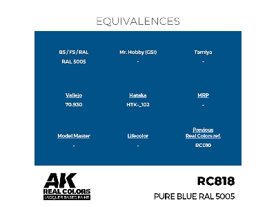 Rc818 Pure Blue Ral 5005 - zdjęcie 3