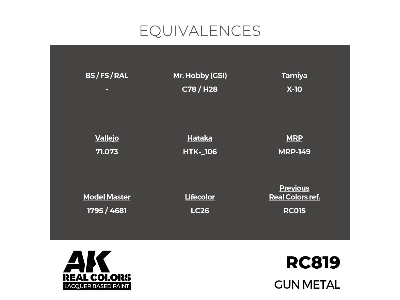 Rc819 Gun Metal - zdjęcie 3