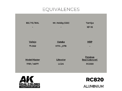Rc820 Aluminium - zdjęcie 3