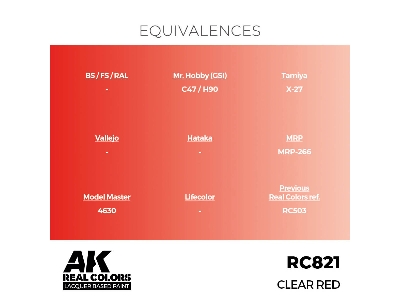 Rc821 Clear Red - zdjęcie 3