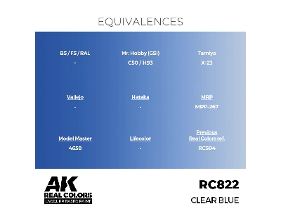 Rc822 Clear Blue - zdjęcie 3