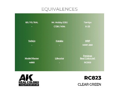 Rc823 Clear Green - zdjęcie 3