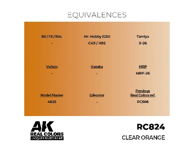 Rc824 Clear Orange - zdjęcie 3