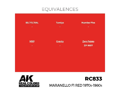 Rc833 Maranello F1 Red 1970s-1980s - zdjęcie 3