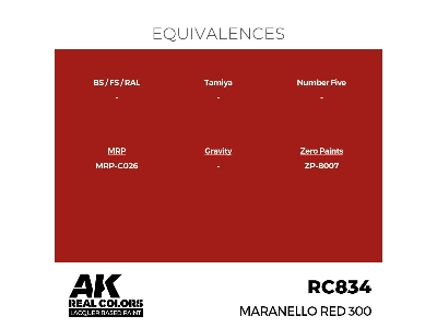 Rc834 Maranello Red 300 - zdjęcie 3