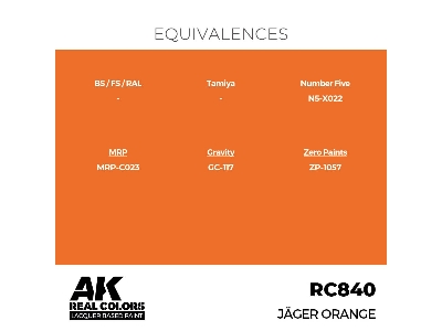 Rc840 Jäger Orange - zdjęcie 3
