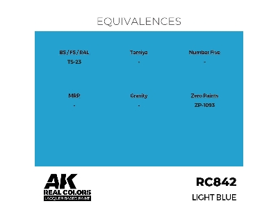 Rc842 Light Blue - zdjęcie 3