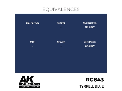 Rc843 Tyrrell Blue - zdjęcie 3