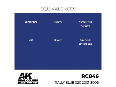Rc846 Rally Blue 02c (2001-2006) - zdjęcie 3