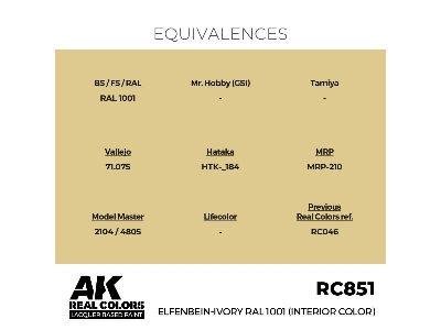 Rc851 Elfenbein-ivory Ral 1001 (Interior Color) - zdjęcie 3