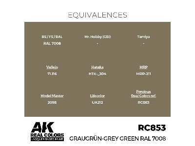 Rc853 Graugrün-grey Green Ral 7008 - zdjęcie 3