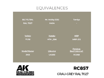 Rc857 Grau-grey Ral 7027 - zdjęcie 3