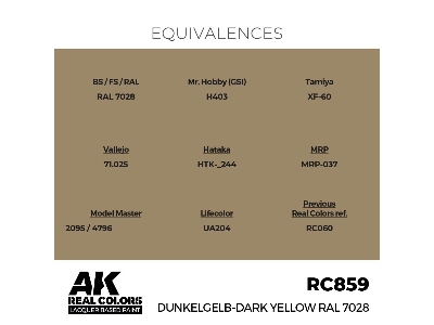 Rc859 Dunkelgelb-dark Yellow Ral 7028 - zdjęcie 3