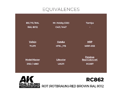 Rc862 Rot (Rotbraun)-red Brown Ral 8012 - zdjęcie 3