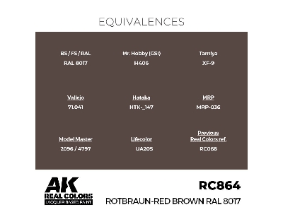 Rc864 Rotbraun-red Brown Ral 8017 - zdjęcie 3