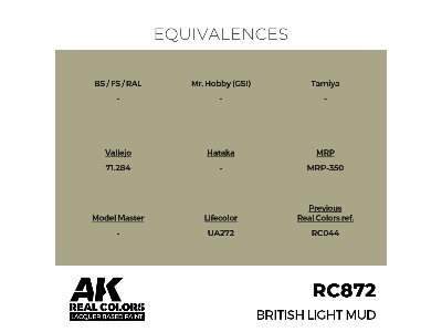 Rc872 British Light Mud - zdjęcie 3
