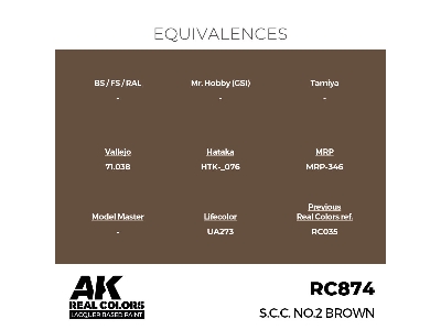 Rc874 S.C.C. No.2 Brown - zdjęcie 3