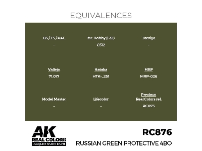 Rc876 Russian Green Protective 4bo - zdjęcie 3