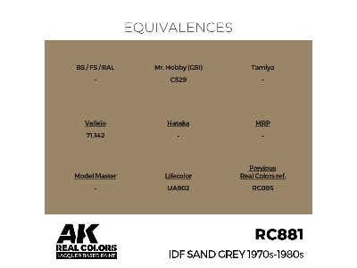 Rc881 Idf Sand Grey 1970s - 1980s - zdjęcie 3