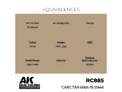 Rc885 Carc Tan 686a (Fs 33446) - zdjęcie 3