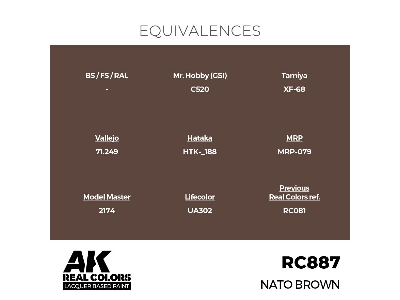 Rc887 Nato Brown - zdjęcie 3
