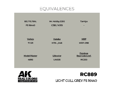 Rc889 Light Gull Grey Fs 16440 - zdjęcie 3