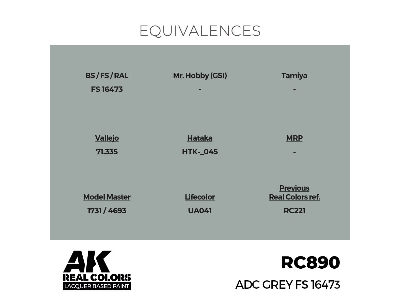 Rc890 Adc Grey Fs 16473 - zdjęcie 3
