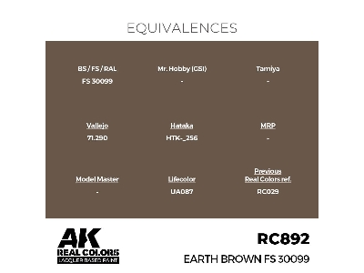 Rc892 Earth Brown Fs 30099 - zdjęcie 3