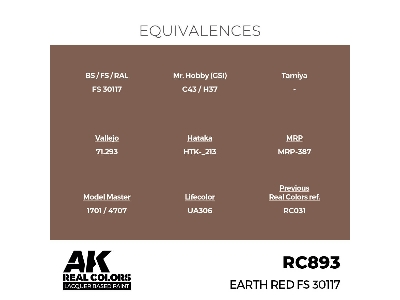 Rc893 Earth Red Fs 30117 - zdjęcie 3
