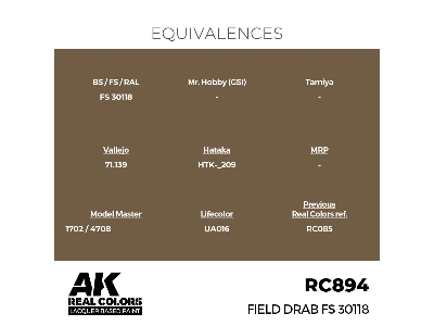 Rc894 Field Drab Fs 30118 - zdjęcie 3