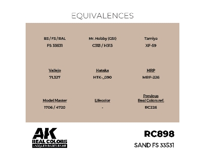 Rc898 Sand Fs 33531 - zdjęcie 3