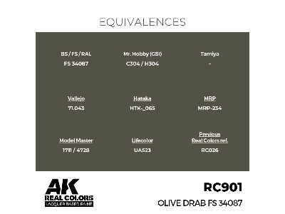 Rc901 Olive Drab Fs 34087 - zdjęcie 3