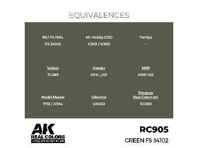 Rc905 Green Fs 34102 - zdjęcie 3
