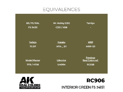 Rc906 Interior Green Fs 34151 - zdjęcie 3