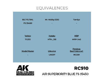 Rc910 Air Superiority Blue Fs 35450 - zdjęcie 3