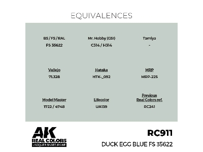 Rc911 Duck Egg Blue Fs 35622 - zdjęcie 3