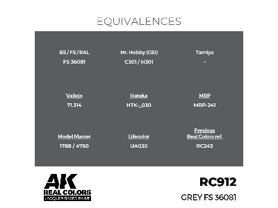 Rc912 Grey Fs 36081 - zdjęcie 3
