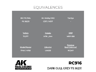 Rc916 Dark Gull Grey Fs 36231 - zdjęcie 3